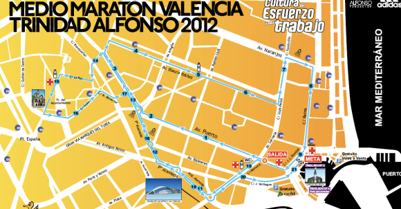 Por dónde pasa el medio maratón de Valencia